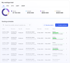 Vesting Schedules, Vesting Plans, Wallets, and Allocation Dashboard