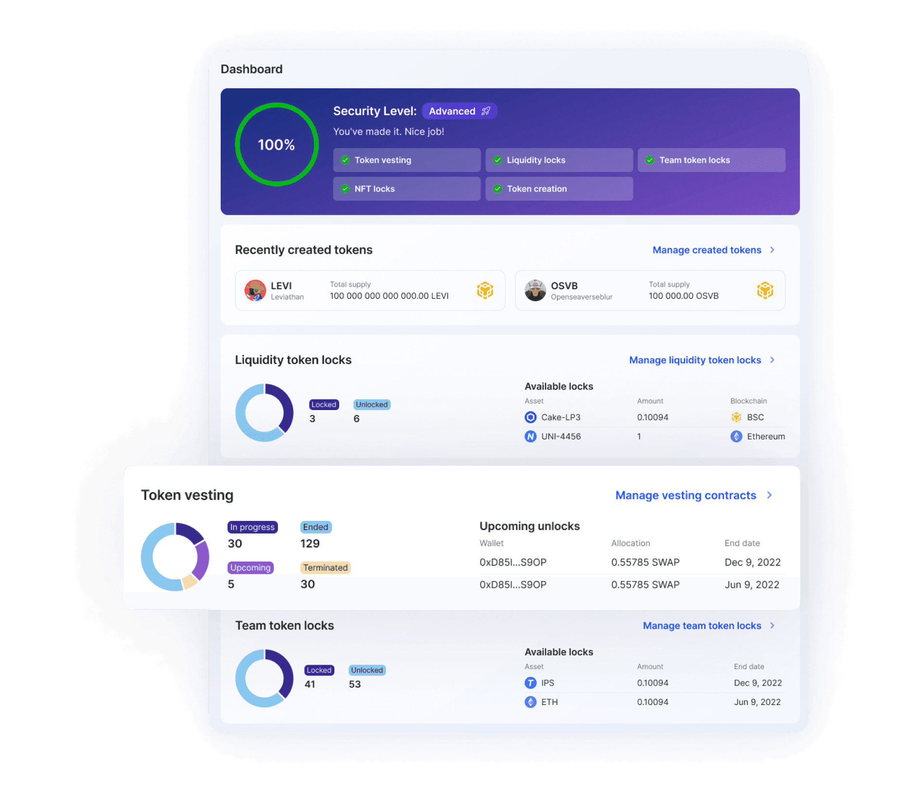 Token Management Dashboard Screenshot