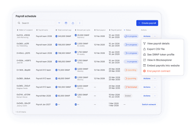 Payroll admin panel Payroll admin panel