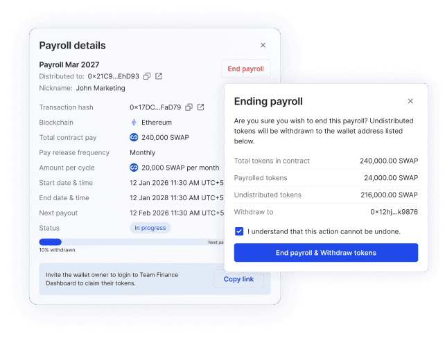 On-demand termination On-demand termination